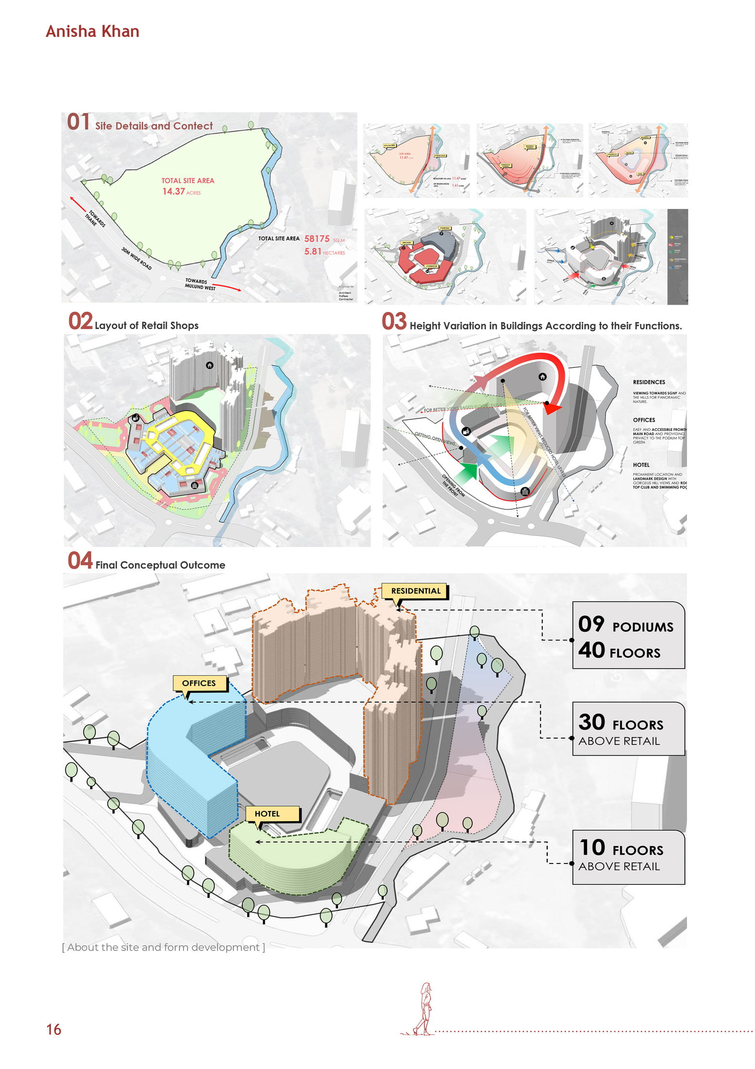 Urban site context, transit connectivity, and shadow analysis diagrams